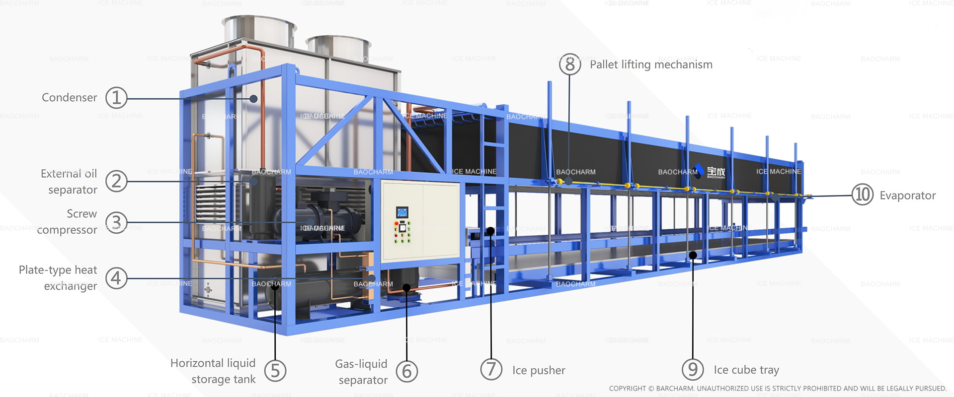 Ice Block Machine Structure